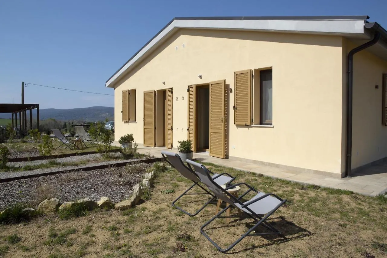 Agriturismo Casa Ricci Magliano in Toscana Alloggio per agriturismo